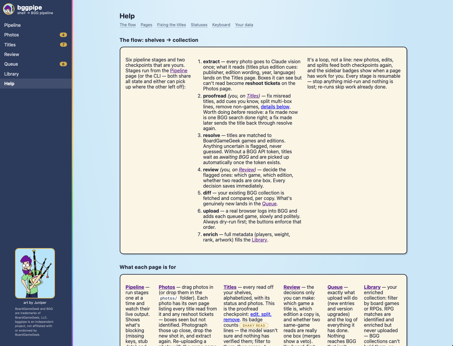 Help page documenting the shelves-to-collection flow, what each page is for, and the proofreading and review checkpoints