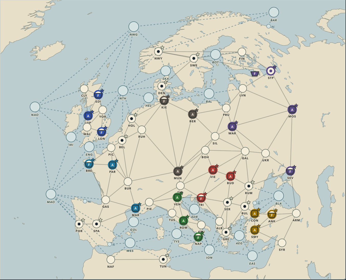 Dip's chart of Europe at the opening: the seven powers' armies and fleets on their home centers, joined by the lines they may move along.